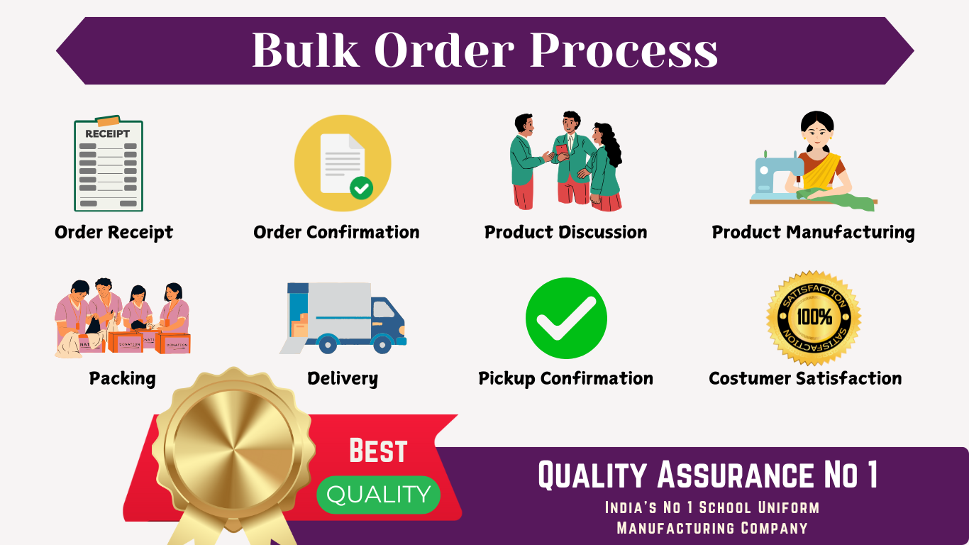 Uniform Creation Bulk Order Detail Image
